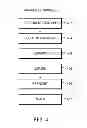 Fig. 05 - Methods and Systems for Managing Promotional Campaigns Based on Predicted Consumer Behavior