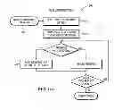 Fig. 06 - Methods and Systems for Managing Promotional Campaigns Based on Predicted Consumer Behavior