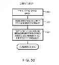 Fig. 07 - Methods and Systems for Managing Promotional Campaigns Based on Predicted Consumer Behavior
