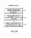 Fig. 09 - Methods and Systems for Managing Promotional Campaigns Based on Predicted Consumer Behavior