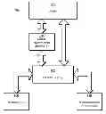 Fig. 01 - METHODS, SYSTEMS, DEVICES AND ARRANGEMENTS FOR PROVIDING GIFTS