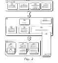 Fig. 03 - METHODS, SYSTEMS, DEVICES AND ARRANGEMENTS FOR PROVIDING GIFTS