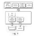 Fig. 05 - METHODS, SYSTEMS, DEVICES AND ARRANGEMENTS FOR PROVIDING GIFTS