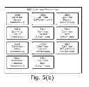 Fig. 07 - METHODS, SYSTEMS, DEVICES AND ARRANGEMENTS FOR PROVIDING GIFTS