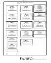 Fig. 08 - METHODS, SYSTEMS, DEVICES AND ARRANGEMENTS FOR PROVIDING GIFTS