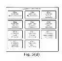 Fig. 09 - METHODS, SYSTEMS, DEVICES AND ARRANGEMENTS FOR PROVIDING GIFTS