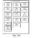 Fig. 10 - METHODS, SYSTEMS, DEVICES AND ARRANGEMENTS FOR PROVIDING GIFTS