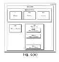 Fig. 16 - METHODS, SYSTEMS, DEVICES AND ARRANGEMENTS FOR PROVIDING GIFTS
