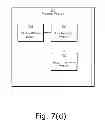 Fig. 23 - METHODS, SYSTEMS, DEVICES AND ARRANGEMENTS FOR PROVIDING GIFTS