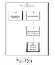 Fig. 24 - METHODS, SYSTEMS, DEVICES AND ARRANGEMENTS FOR PROVIDING GIFTS