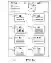 Fig. 37 - METHODS, SYSTEMS, DEVICES AND ARRANGEMENTS FOR PROVIDING GIFTS