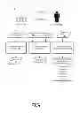 Fig. 02 - GENERATING AND IMPLEMENTING CAMPAIGNS TO OBTAIN INFORMATION REGARDING PRODUCTS AND SERVICES PROVIDED BY ENTITIES