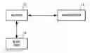 Fig. 01 - Model-based promotion and price computation system and method