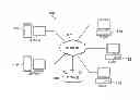 Fig. 01 - Aggregating business analytics architecture and configurator