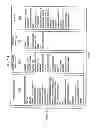 Fig. 08 - Aggregating business analytics architecture and configurator