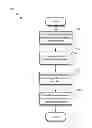 Fig. 01 - Name Based Customer Referral System