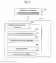 Fig. 06 - DIRECT ETAILING