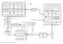 Fig. 01 - RECEIPT RENDERING IN A PREPAID ARCHITECTURE