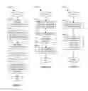 Fig. 07 - METHODS OF TRACKING DOWNLOADS AND USAGE OF SOFTWARE APPLICATIONS