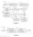 Fig. 08 - METHODS OF TRACKING DOWNLOADS AND USAGE OF SOFTWARE APPLICATIONS