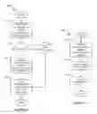 Fig. 09 - METHODS OF TRACKING DOWNLOADS AND USAGE OF SOFTWARE APPLICATIONS