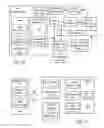 Fig. 08 - SYSTEMS AND METHODS TO MATCH IDENTIFIERS