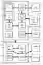 Fig. 01 - Contextual Product Recommendation Engine