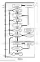 Fig. 04 - Contextual Product Recommendation Engine
