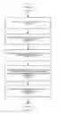 Fig. 01 - INTERACTIVE ADVERTISING