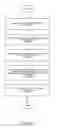 Fig. 04 - INTERACTIVE ADVERTISING