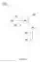 Fig. 10 - INTERACTIVE ADVERTISING