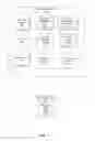 Fig. 02 - Providing a multi-column newsfeed of content on a social networking system