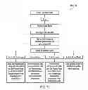 Fig. 23 - ENCODED GENRE IDENTIFYING DEVICE AND SYSTEM FOR PROMOTING OR SUPPORTING AN ENTITY IN THE GENRE