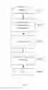 Fig. 09 - Campaign Specification System and Method