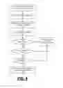 Fig. 05 - SYSTEM AND METHOD FOR DYNAMICALLY CONFIGURING MERCHANT ACCOUNTS FOR MULTIPLE PAYMENT PROCESSORS