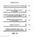 Fig. 03 - SYSTEM AND METHOD FOR PAYMENT
