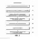 Fig. 04 - SYSTEM AND METHOD FOR PAYMENT