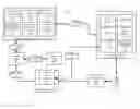 Fig. 01 - Split tender in a prepaid architecture