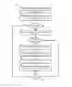 Fig. 06 - Split tender in a prepaid architecture