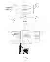 Fig. 02 - Systems and Methods for Recommending Products