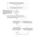 Fig. 01 - METHOD AND DEVICE FOR DETERMINING INFORMATION PROCESSING TARGET