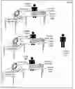 Fig. 01 - Providing an enhanced shopping experience
