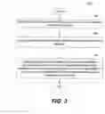 Fig. 04 - System and method for synchronized web scraping