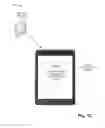 Fig. 04 - System, computer-readable medium, and method for mobile device M2M gateway