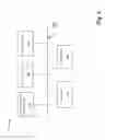 Fig. 06 - System, computer-readable medium, and method for mobile device M2M gateway