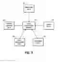 Fig. 04 - Associating off-line transactions with on-line visitor web sessions