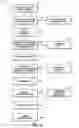 Fig. 05 - Associating off-line transactions with on-line visitor web sessions