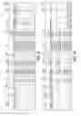 Fig. 12 - Associating off-line transactions with on-line visitor web sessions