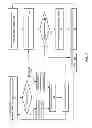 Fig. 07 - Bandwidth metering in large-scale networks