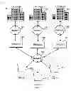 Fig. 01 - System and Method for Estimating Order Position